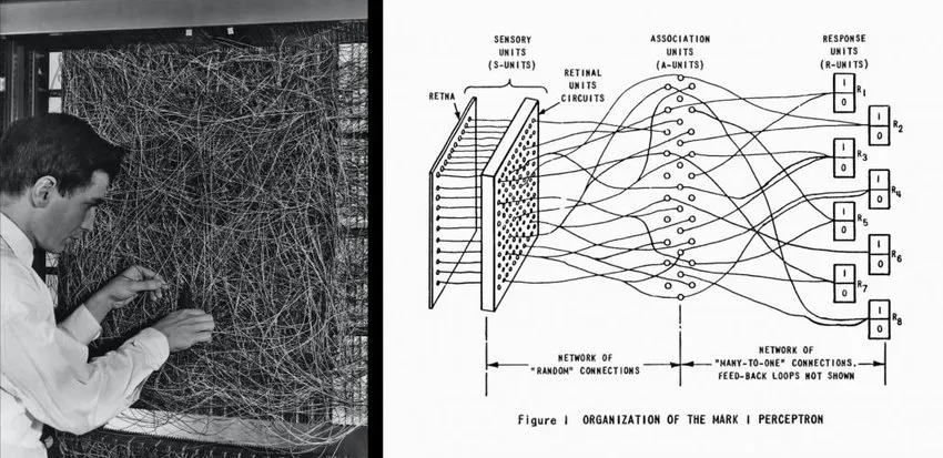 Frank Rosenblatt with his Mark I perceptron.jpg